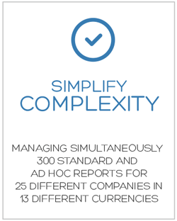 Simplify Complexity